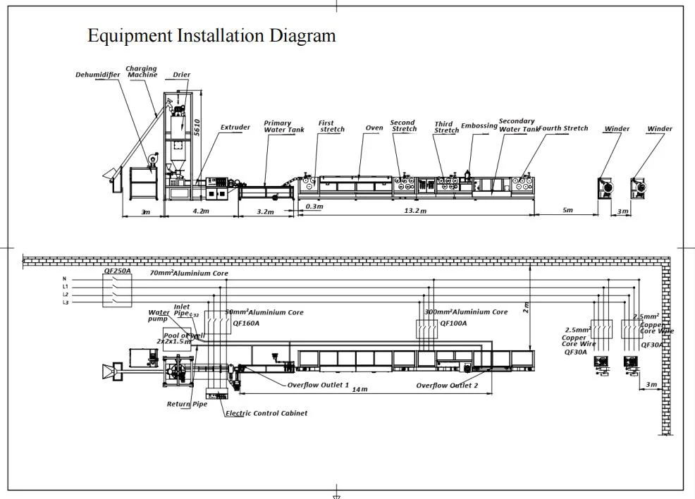 Factory Directly Selling Pet Strapping Binding Strip Strap Sheet Making Machine Extrusion Line